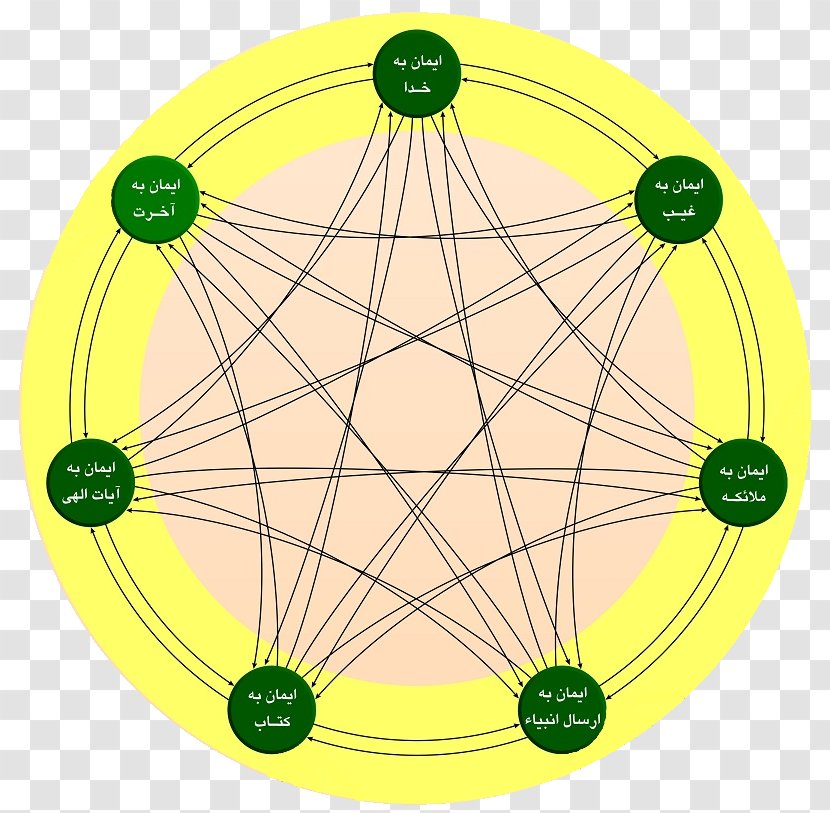 Heptagon God Polygon Am Bergsteig Faith Transparent PNG