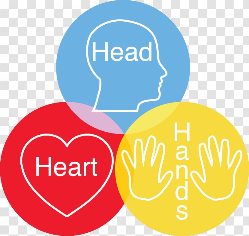Heart Love Messages Of The Soul Hand Image - Human Behavior - Personality Transparent PNG