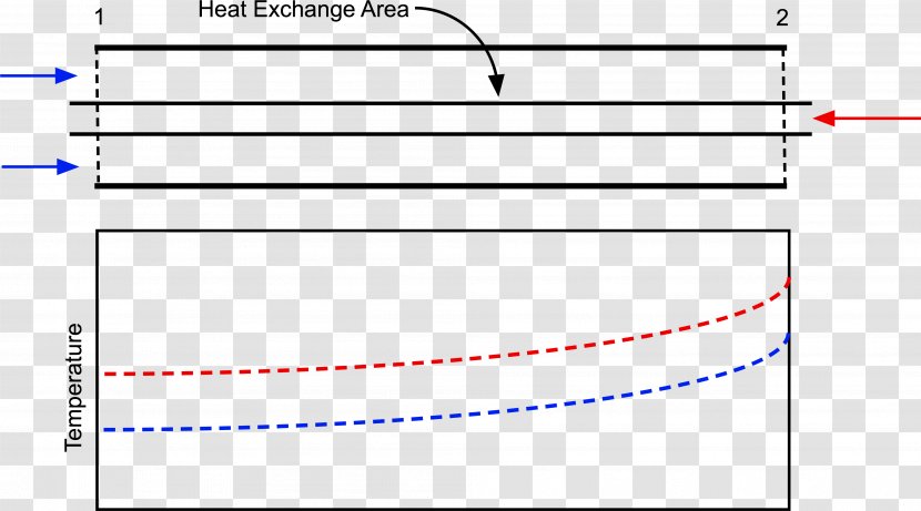 Angle Line Document Point - Parallel Transparent PNG