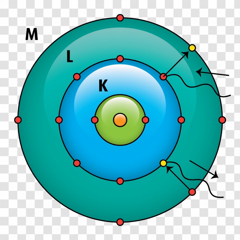 Atomic Electron Transition Quantum Mechanics Bohr Model Physics - Dalton Transparent PNG