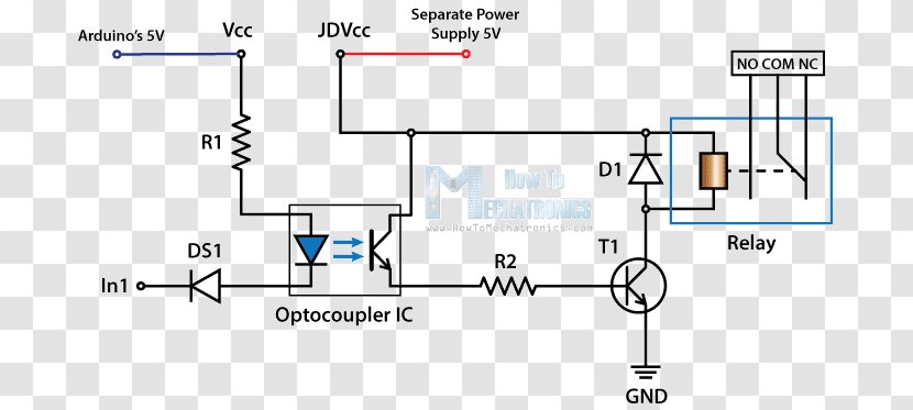 Relay Wiring Diagram Circuit Schematic Electronic - Di Board Transparent PNG