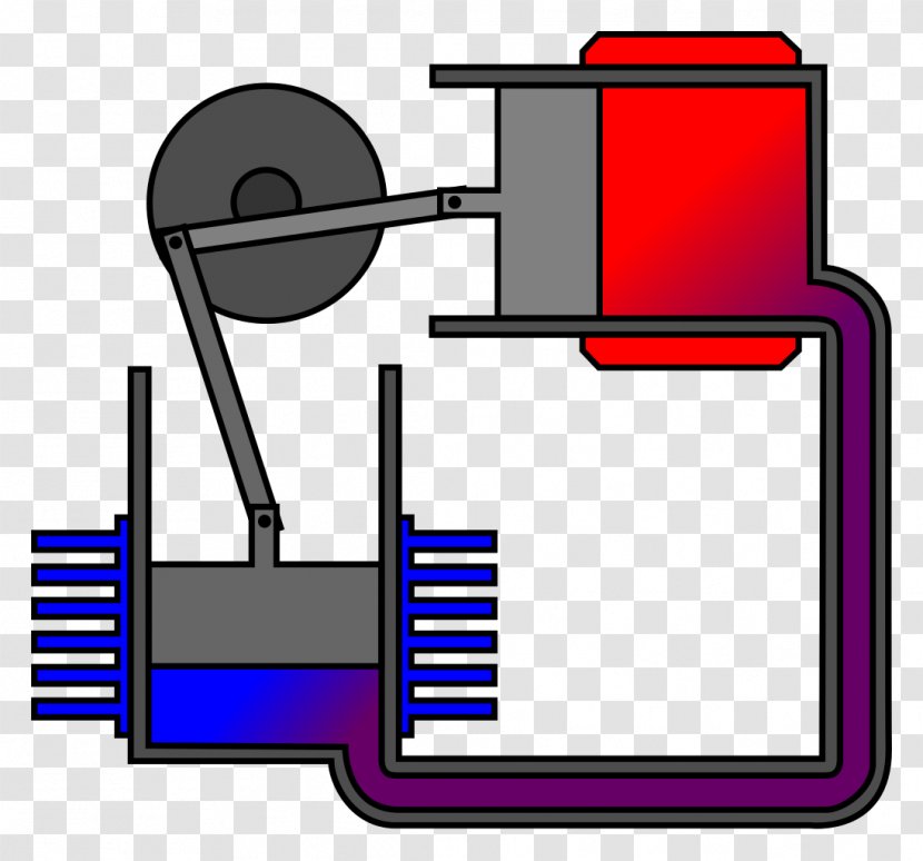 Stirling Engine Heat Cylinder Cycle - Communication Transparent PNG