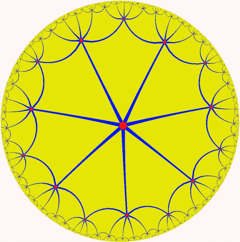 Symmetry Circle Point Leaf Pattern - Area Transparent PNG