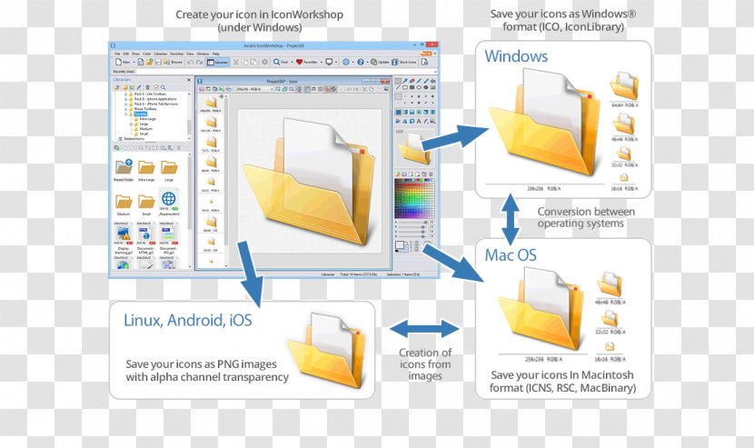 Brand Organization Web Page - Diagram - Workshop Transparent PNG