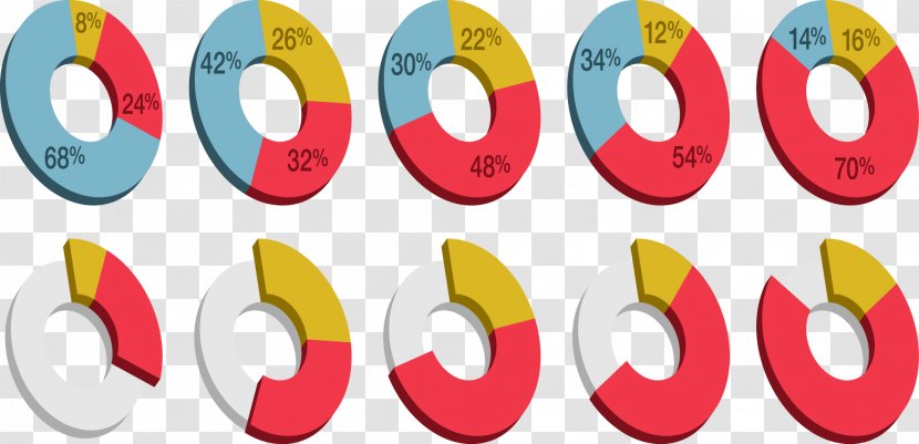 Pie Chart Circle Three-dimensional Space - Yellow - Ring Transparent PNG