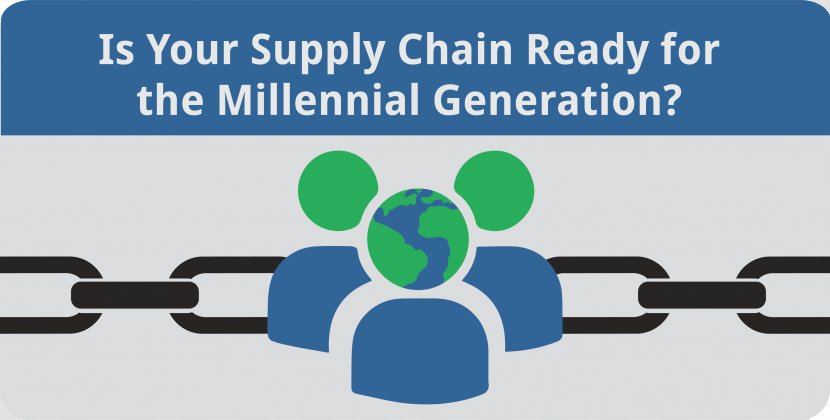 Millennials Generation Information Organization Diagram - Idea - Supply Chain Transparent PNG