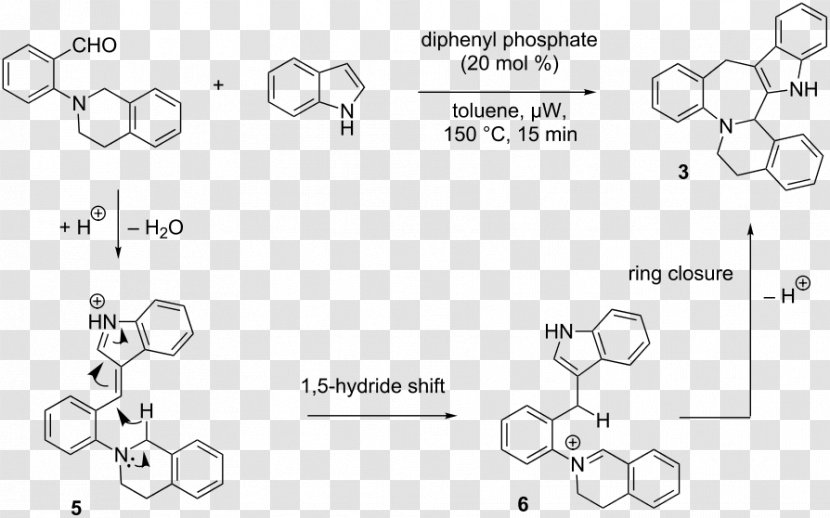 Green Chemistry Chemical Synthesis Reaction Coordination Complex - Heart - Subhas Chandra Bose Transparent PNG