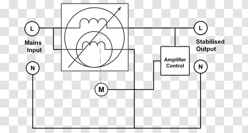 /m/02csf Ashley-Edison International Limited Electric Potential Difference - Diagram - Electromagnetic Induction Transparent PNG