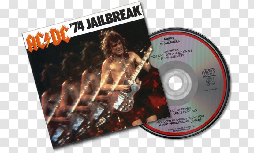 '74 Jailbreak AC/DC DVD Compact Disc Massachusetts Institute Of Technology - Acdc - Dvd Transparent PNG