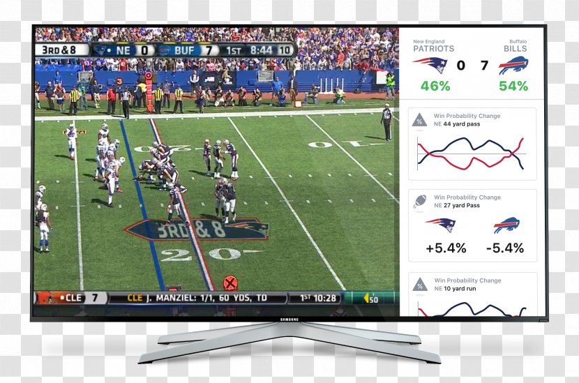 Television Display Advertising Stadium Computer Monitors Multimedia - Grass - Sportsbook Transparent PNG