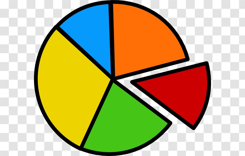 Pie Chart Clip Art - Point - Endpoint Cliparts Transparent PNG