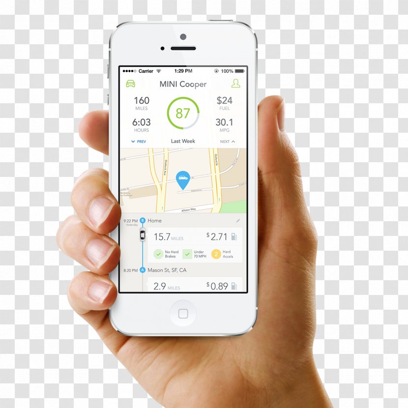 Emoji Brand Customer Service Mobile Phones - Portable Communications Device - Iphone Transparent PNG