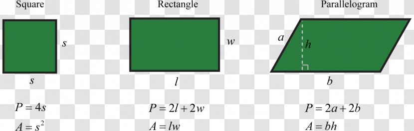 Formula Surface Area Square Algebraic Expression - Mathematics Transparent PNG