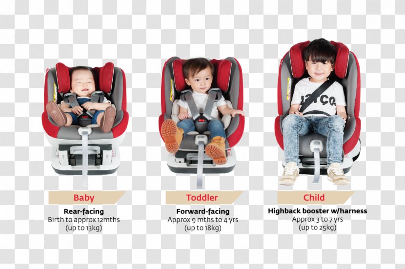 Baby & Toddler Car Seats Child - Integrated Protection Scheme Transparent PNG