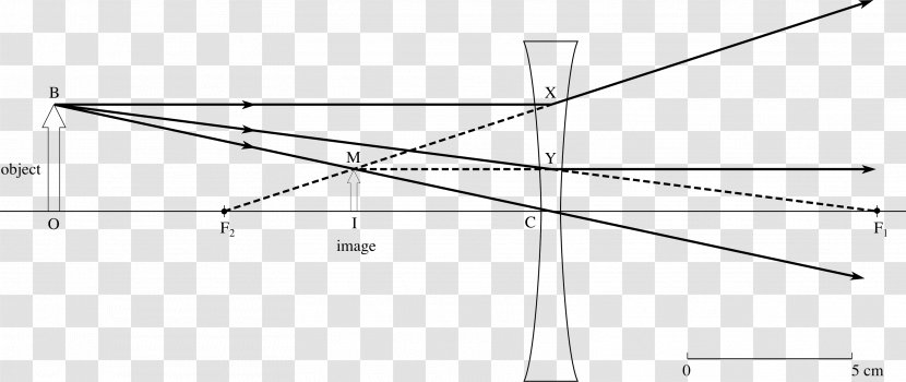Line Angle Point - Diagram - High Power Lens Transparent PNG