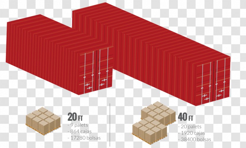 Intermodal Container Refrigerated Packaging And Labeling - Rectangle - Pallet Transparent PNG