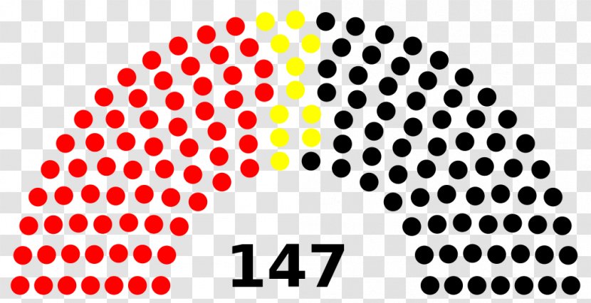 Texas House Of Representatives US Presidential Election 2016 United States Congress - Senate - 1975 Transparent PNG