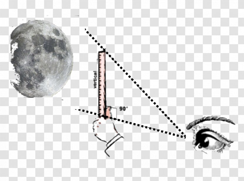 Astronomy Peninsula Pulse Moon Night Sky Angle - Star - Greer Earth Day Running Festival Transparent PNG
