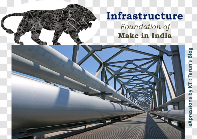 Infrastructure-based Development Make In India Transport Infrastructure And Economics - Economic Transparent PNG