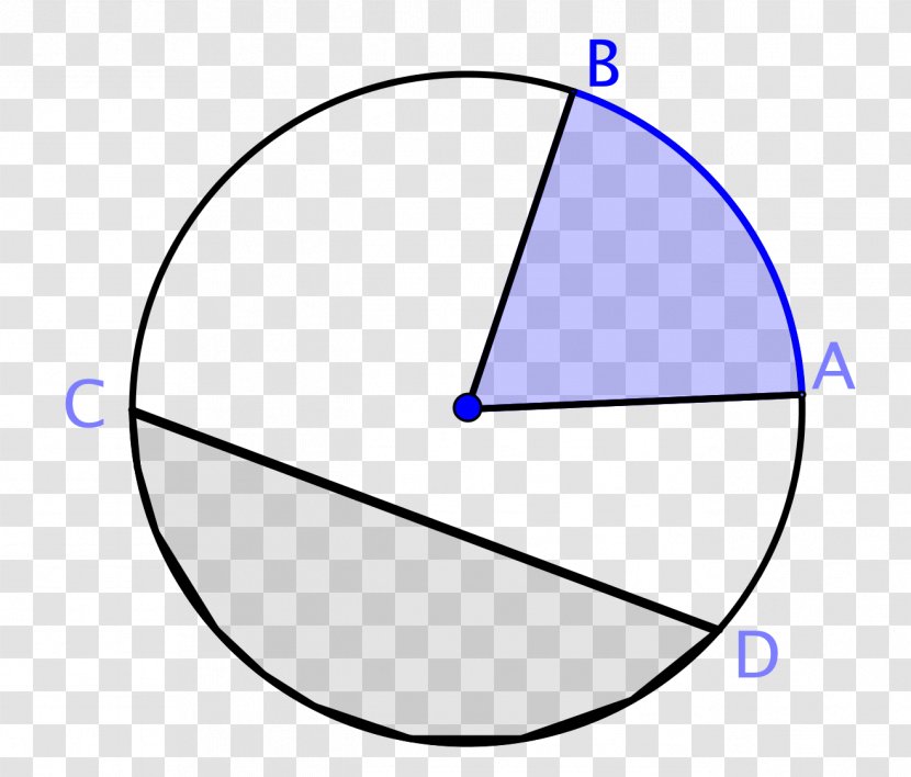 Circle Point Arc Geometry Circular Sector - Measure Transparent PNG