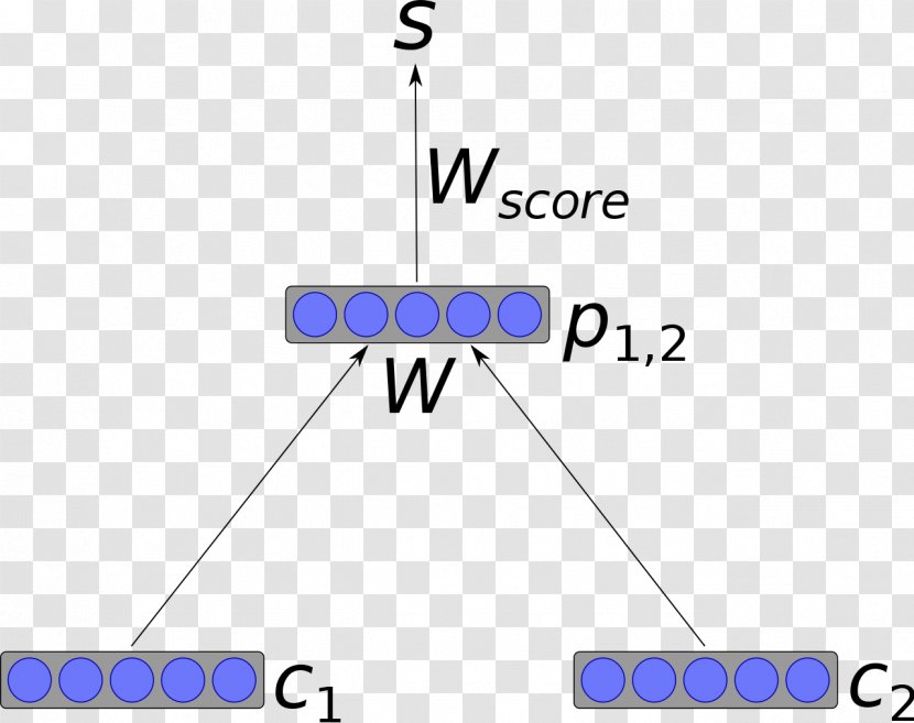 Artificial Neural Network Recursive Recurrent Recursion Feedforward - Parse Tree Transparent PNG