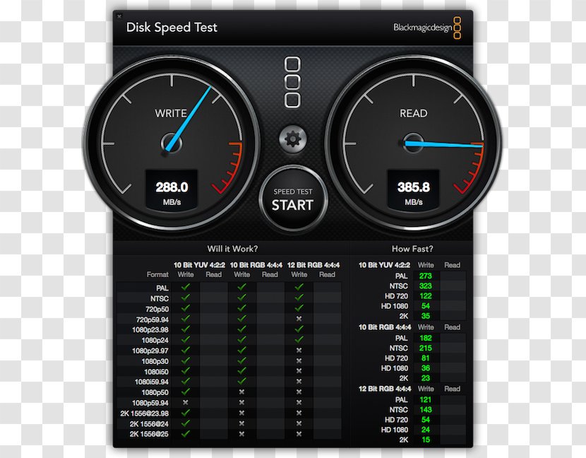 Apple MacBook Pro Thunderbolt LaCie Solid-state Drive - Ssd Speed Test Transparent PNG