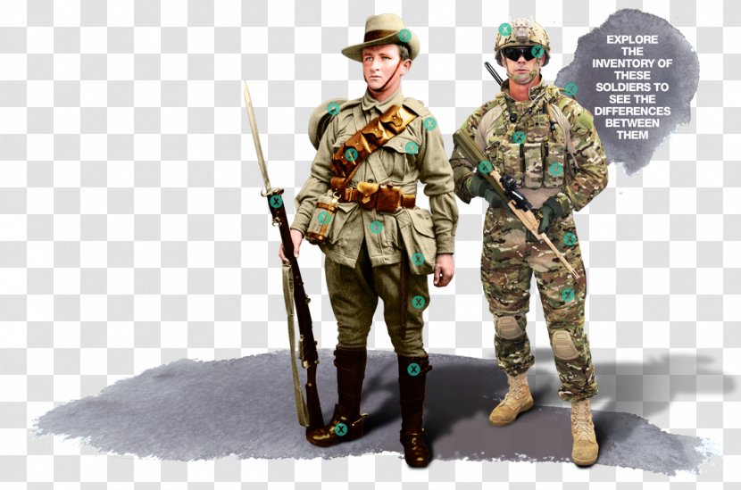 Soldier Infantry Military Uniform Army Officer - Rank Transparent PNG