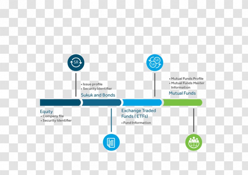 Brand Logo - Information - Diagram Transparent PNG