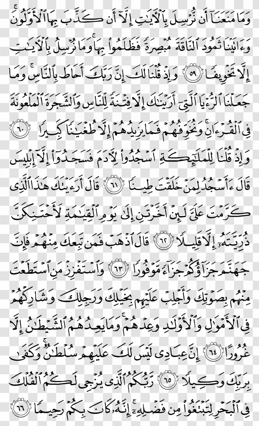 Quran At-Talaq Ibrahim Islam Surah - Number Transparent PNG