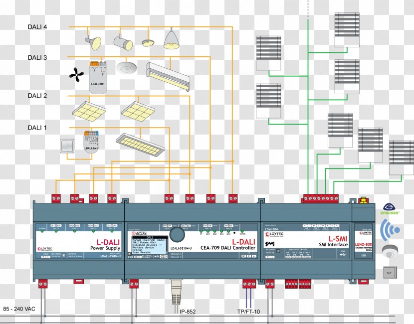 Digital Addressable Lighting Interface Control System Modbus BACnet - Meterbus - Network Controller Transparent PNG