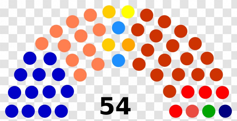 Legislative Assembly Of El Salvador Legislature Unicameralism Election - Amhara National Democratic Movement Transparent PNG