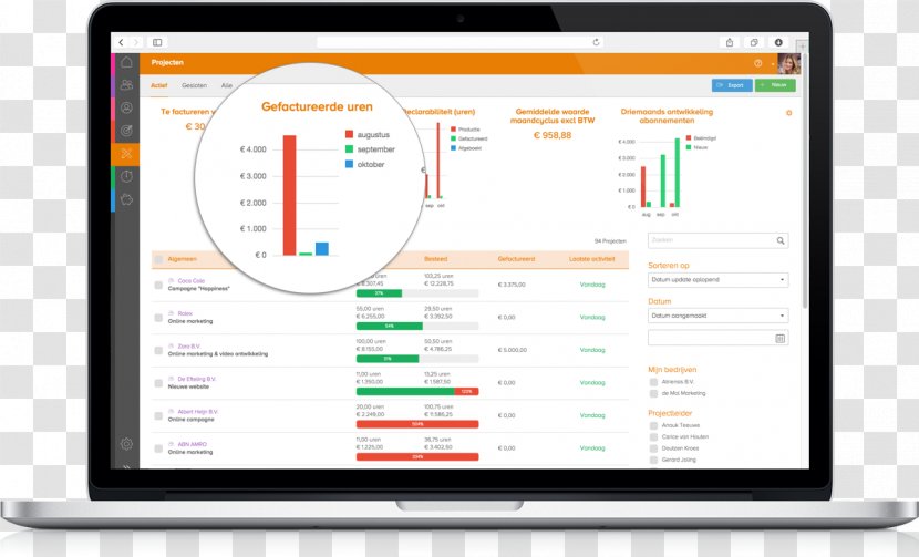 Computer Program Organization Project Management Software Transparent PNG