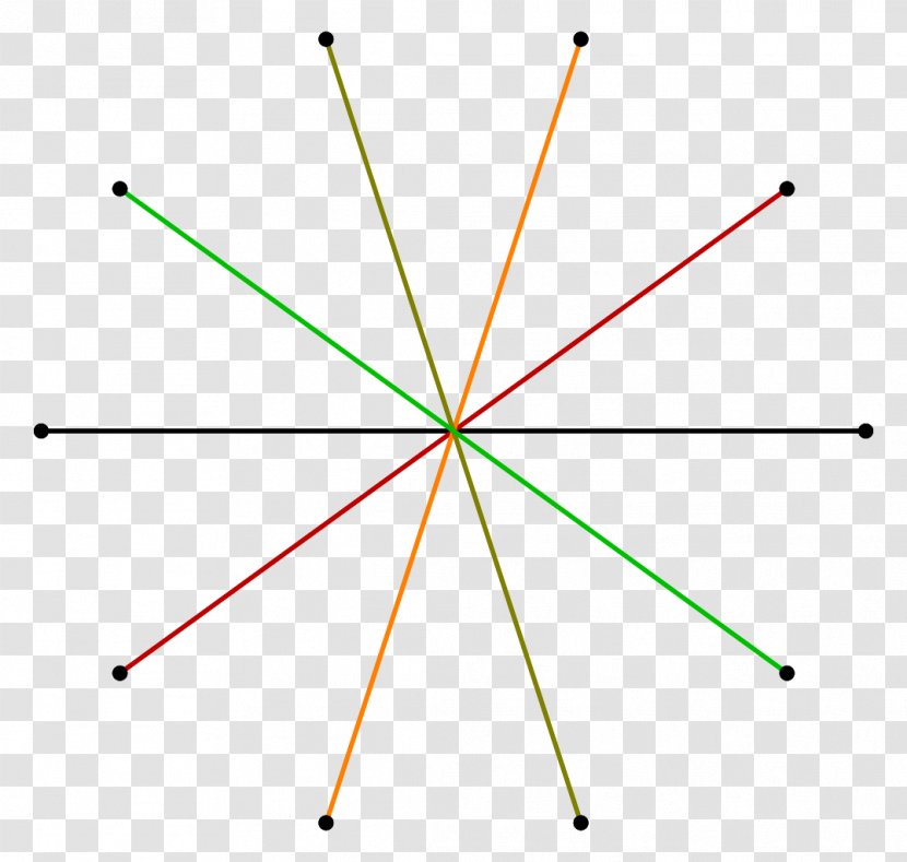Triangle Line Circle Point - Symmetry - 5 Star Transparent PNG