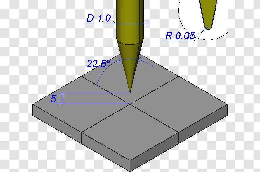 Electrode Electric Field Quickfield Electricity - Material Transparent PNG