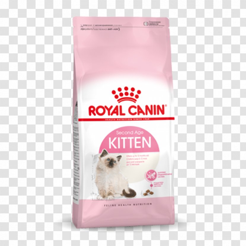Royal Canin Mother & Baby Dry Cat Food Kitten Persian Dog Transparent PNG