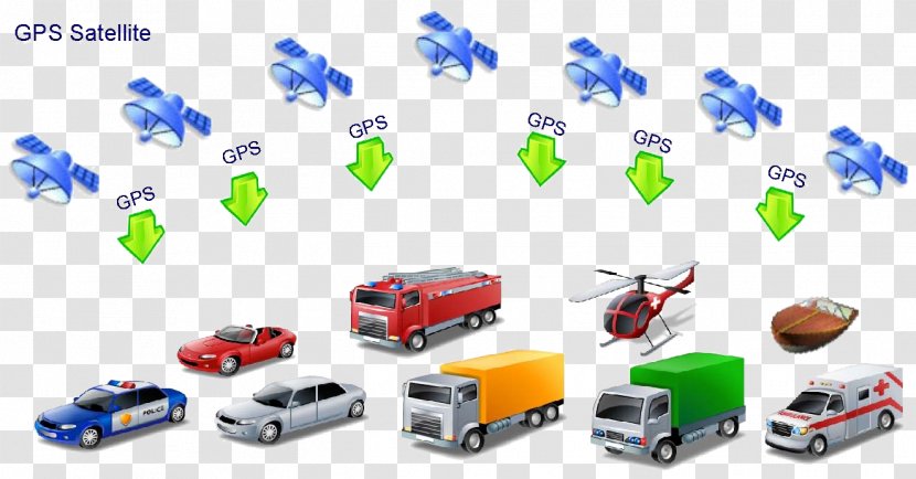 Motor Vehicle Car Automatic Location Tracking System - Automotive Navigation Transparent PNG
