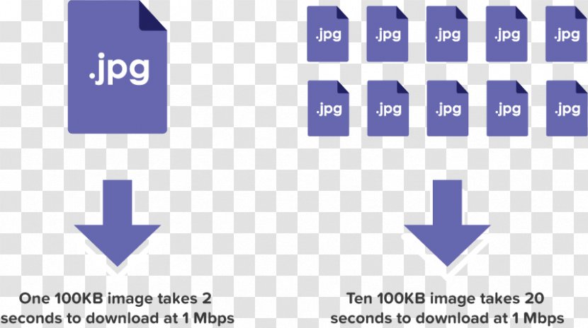 Time ImageMagick Program Optimization Image Scaling Information - Smashing Magazine Transparent PNG