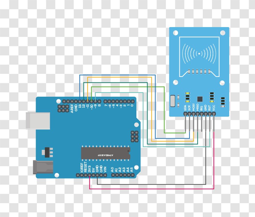 Arduino Sensor Stepper Motor Seven-segment Display Electronic Circuit - Diagram - Delay Transparent PNG