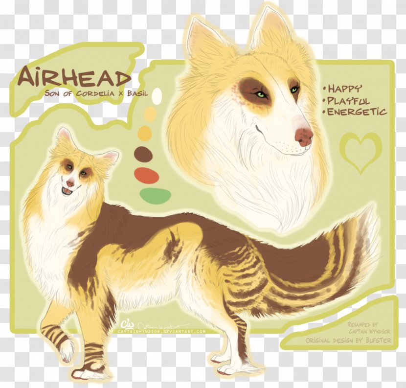 Dog Breed Pomeranian Tail - Airheads Transparent PNG