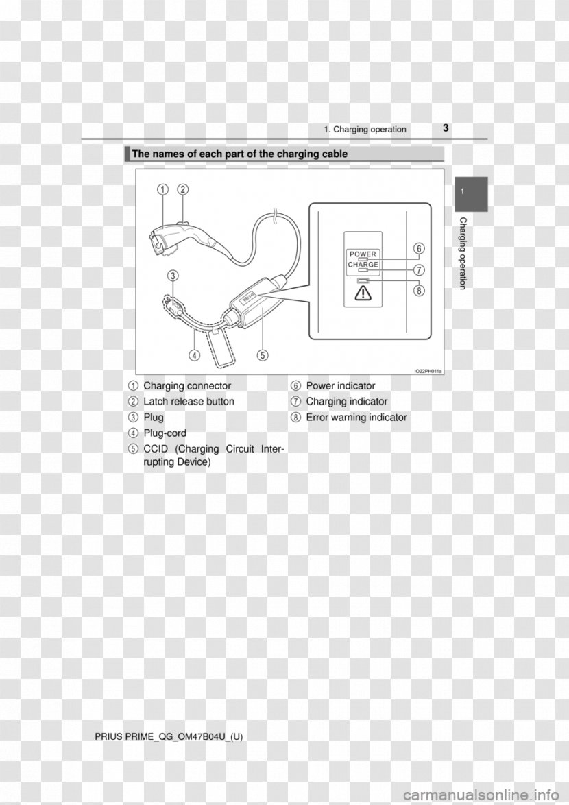 Drawing Document White - Rectangle - Design Transparent PNG