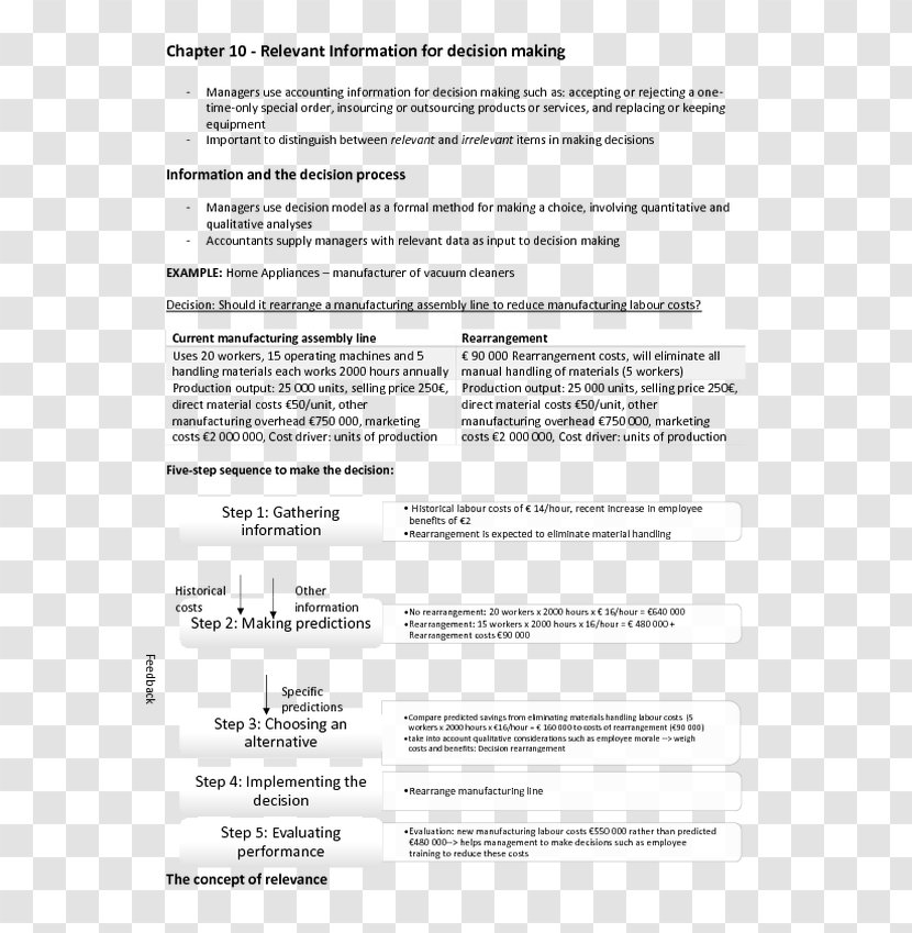 Résumé Template Cover Letter Application For Employment - Theory - Indonesian State College Of Accountancy Transparent PNG