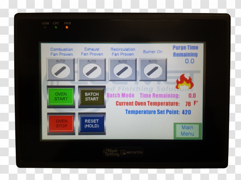 Touchscreen Programmable Logic Controllers Control Panel User Interface Display Device - Screen Transparent PNG