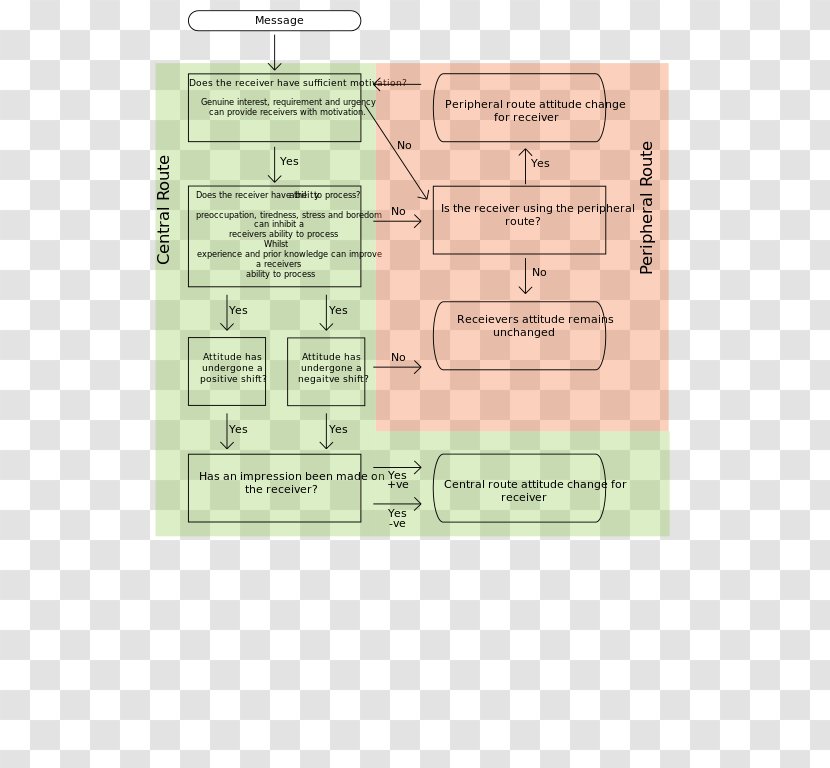 Line Angle Diagram Transparent PNG