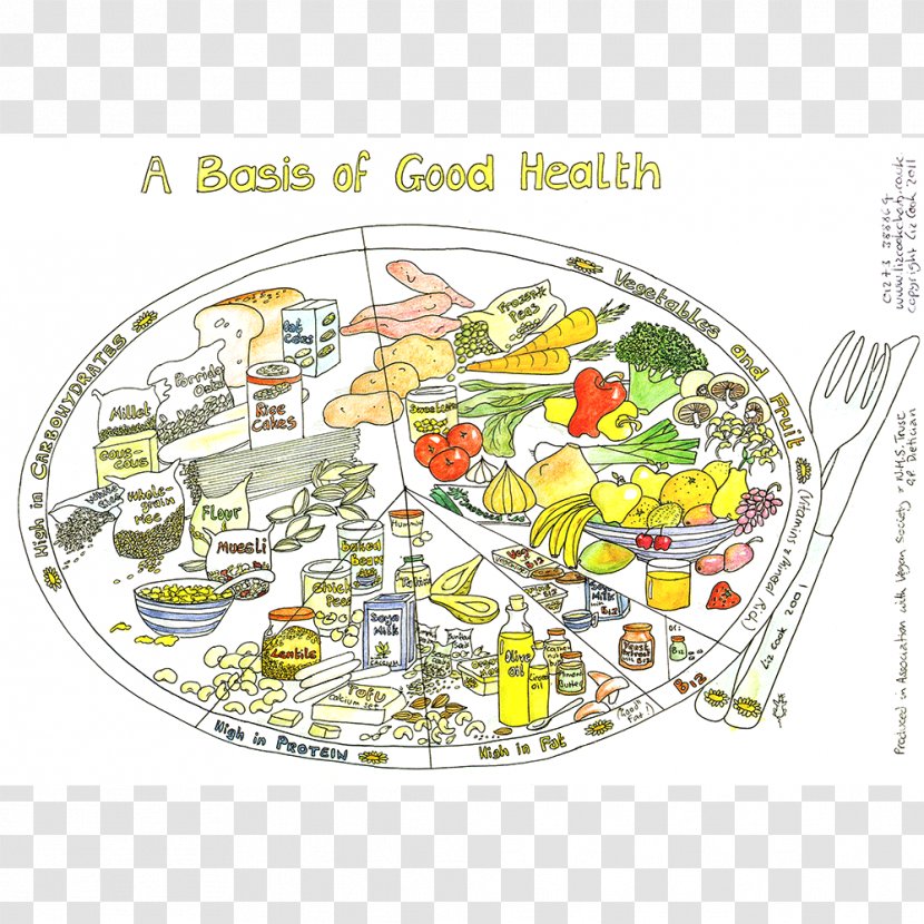 Animated Cartoon - Area - Healthy Eating Chart Transparent PNG