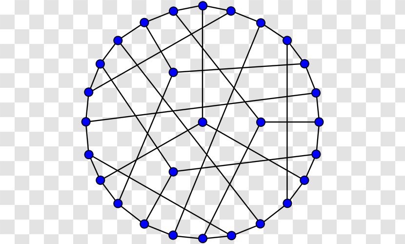 Tutte–Coxeter Graph Theory Regular - Triangle - Symmetric Transparent PNG