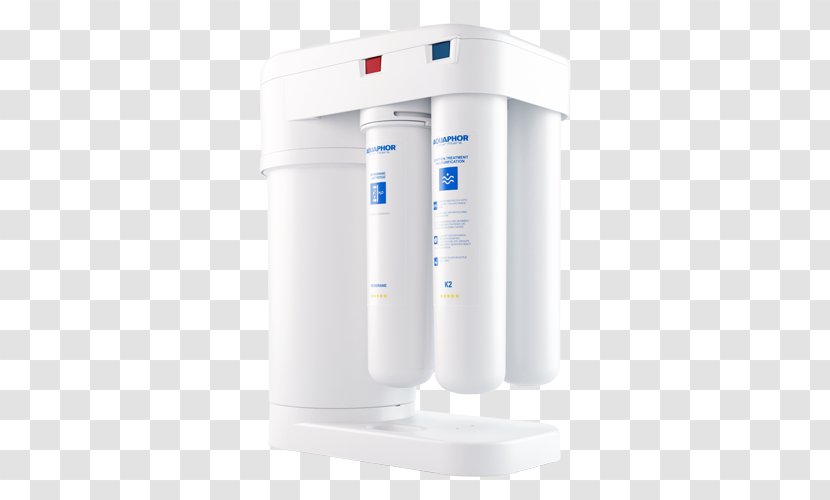 Water Filter Distilled Reverse Osmosis - Drinking Transparent PNG