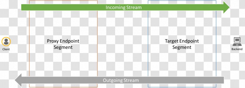 Document Line Angle - Paper - Design Transparent PNG