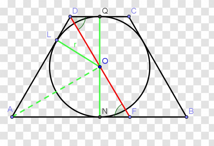Angle Isosceles Trapezoid Beírt Kör Circle - Area Transparent PNG