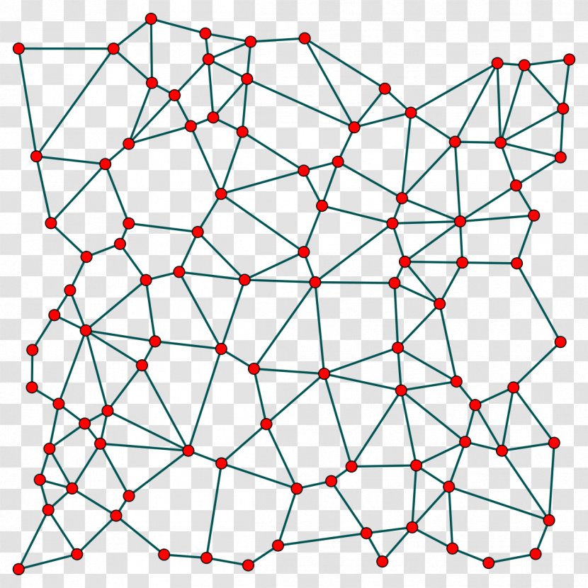 Gabriel Graph Theory Point Of A Function - Nearest Neighbor - Euclidean Transparent PNG