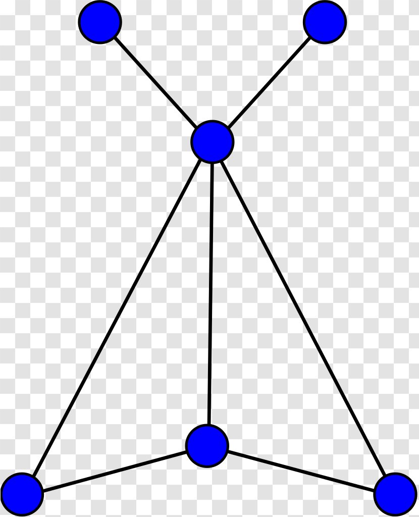 Subnetwork Computer Network Node Triangle - Jewellery - Moth Transparent PNG